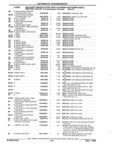 Previous Page - Parts and Illustration Catalog 22W June 1990
