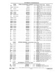 Next Page - Parts and Illustration Catalog 22W June 1990