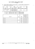 Next Page - Parts and Illustration Catalog 22W June 1990
