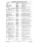 Previous Page - Parts and Illustration Catalog 22W June 1990