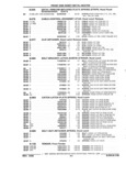 Next Page - Parts and Illustration Catalog 22W June 1990
