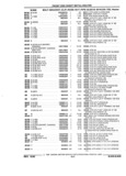 Next Page - Parts and Illustration Catalog 22W June 1990