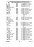Next Page - Parts and Illustration Catalog 22W June 1990