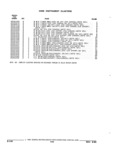Previous Page - Parts and Illustration Catalog 22W June 1990