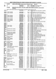 Next Page - Parts and Illustration Catalog 22W June 1990