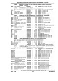 Next Page - Parts and Illustration Catalog 22W June 1990
