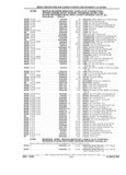 Previous Page - Parts and Illustration Catalog 22W June 1990
