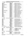 Next Page - Parts and Illustration Catalog 22W June 1990