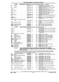 Previous Page - Parts and Illustration Catalog 22W June 1990