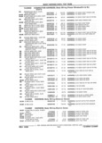 Previous Page - Parts and Illustration Catalog 22W June 1990