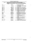 Next Page - Parts and Illustration Catalog 22W June 1990