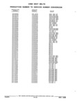Previous Page - Parts and Illustration Catalog 22W June 1990