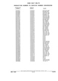 Next Page - Parts and Illustration Catalog 22W June 1990