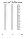 Previous Page - Parts and Illustration Catalog 22W June 1990