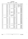 Next Page - Parts and Illustration Catalog 22W June 1990