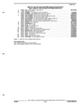 Next Page - Parts and Illustration Catalog P&A 52R September 1990