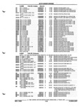 Previous Page - Parts and Illustration Catalog P&A 52R September 1990