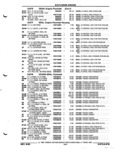 Next Page - Parts and Illustration Catalog P&A 52R September 1990