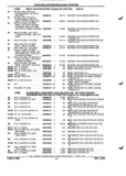 Next Page - Parts and Illustration Catalog P&A 52R September 1990