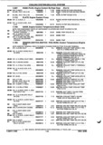 Previous Page - Parts and Illustration Catalog P&A 52R September 1990