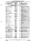 Next Page - Parts and Illustration Catalog P&A 52R September 1990