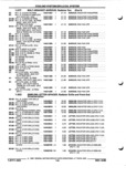 Next Page - Parts and Illustration Catalog P&A 52R September 1990