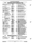 Previous Page - Parts and Illustration Catalog P&A 52R September 1990
