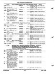 Previous Page - Parts and Illustration Catalog P&A 52R September 1990