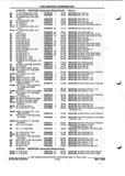 Previous Page - Parts and Illustration Catalog P&A 52R September 1990