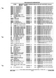 Previous Page - Parts and Illustration Catalog P&A 52R September 1990