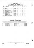 Next Page - Parts and Illustration Catalog P&A 52R September 1990