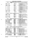Previous Page - Parts and Illustration Catalog P&A 52R September 1990