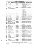 Next Page - Parts and Illustration Catalog P&A 52R September 1990