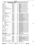 Previous Page - Parts and Illustration Catalog P&A 52R September 1990