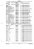 Next Page - Parts and Illustration Catalog P&A 52R September 1990