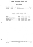 Next Page - Parts and Illustration Catalog P&A 52R September 1990