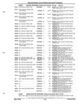 Next Page - Parts and Illustration Catalog P&A 52R September 1990