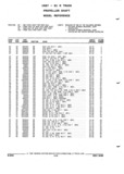 Next Page - Parts and Illustration Catalog P&A 52R September 1990