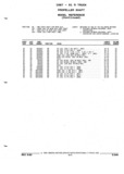 Next Page - Parts and Illustration Catalog P&A 52R September 1990
