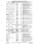 Next Page - Parts and Illustration Catalog P&A 52R September 1990