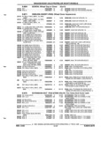 Next Page - Parts and Illustration Catalog P&A 52R September 1990