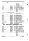 Next Page - Parts and Illustration Catalog P&A 52R September 1990