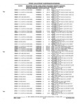 Next Page - Parts and Illustration Catalog P&A 52R September 1990