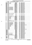 Next Page - Parts and Illustration Catalog P&A 52R September 1990