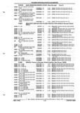 Next Page - Parts and Illustration Catalog P&A 52R September 1990