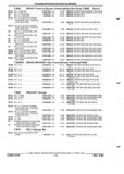 Previous Page - Parts and Illustration Catalog P&A 52R September 1990