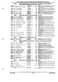 Previous Page - Parts and Illustration Catalog P&A 52R September 1990