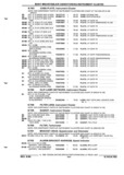 Next Page - Parts and Illustration Catalog P&A 52R September 1990