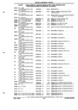 Next Page - Parts and Illustration Catalog P&A 52R September 1990