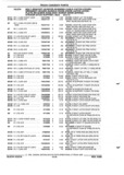 Next Page - Parts and Illustration Catalog P&A 52R September 1990